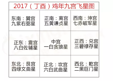 10、打麻将财位:打麻将财位