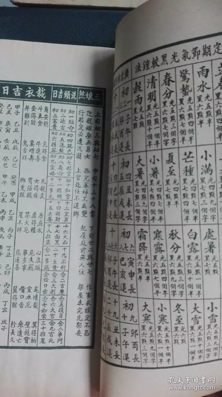 4、吉日吉时辰查询表:黄道吉日吉时查询
