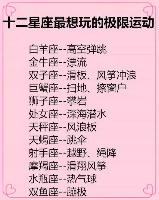 1、十二星座的月份表:十二星座准确月份表是什么