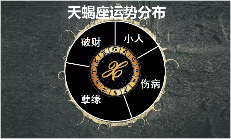 2、天蝎座17年运势:天蝎座年运势