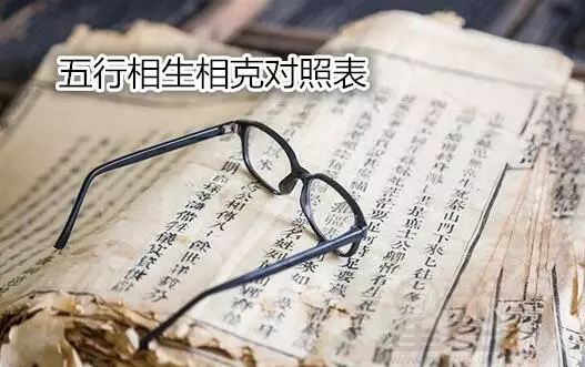 1、五行相生相剋表圖表:五行屬性 與什麼相生相剋
