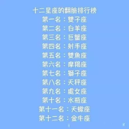 1、十二星座的正确出生日:十二星座准确的日期是什么？