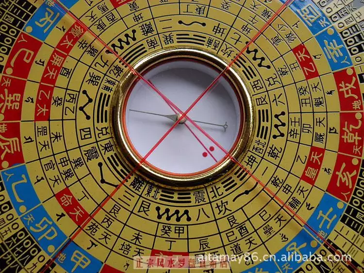 6、星盘飞宫查询:九宫飞星排中宫