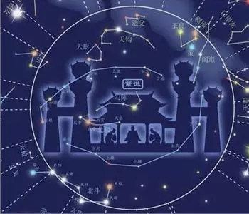 1、星座十二星座查询:星座还有哪些
