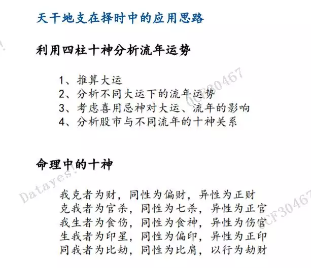 022壬寅年股市，2022年經濟預言"