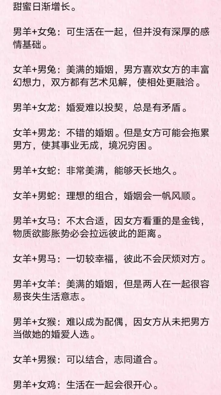 1、史上最全的属相婚配表:属狗的和什么属相最配