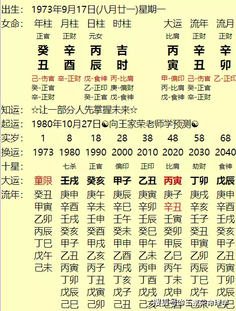 2、白蠟金命最忌諱行業:白蠟金命和白蠟金命合不合適？求網友解答