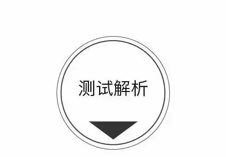 7、测试你适合找什么对象:如何知道自己适合该找什么样的对象