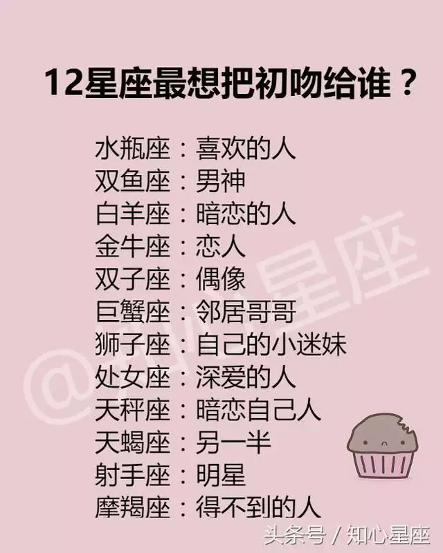 1、好老公排名星座男:十二星座之好老公、好老婆排行榜