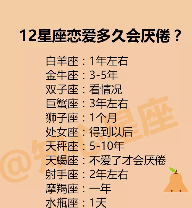 1、让天秤珍惜的星座:天秤座的守护星座是什么？