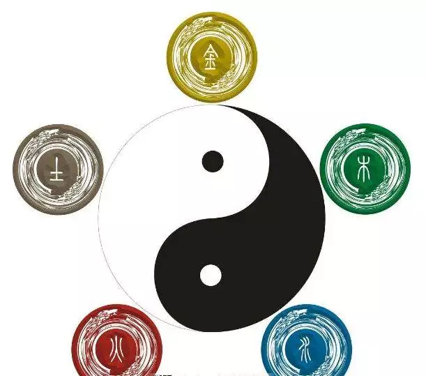 6、属龙人打麻将财位:属龙的打麻将财位