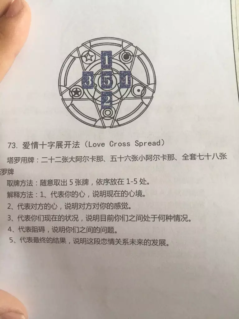 1、塔罗牌运势牌阵怎么看:塔罗牌占卜方法