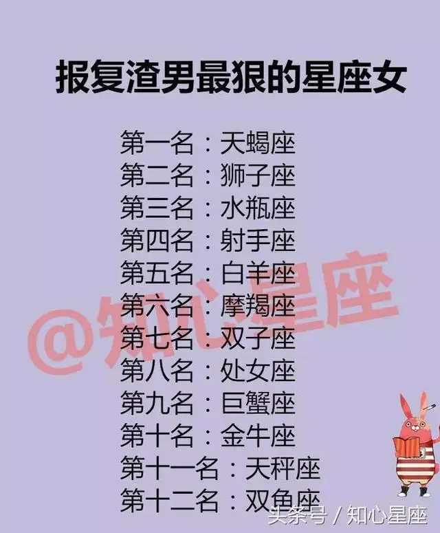 1、渣女星座:哪个星座出渣女最多？