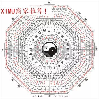 六十个甲子与五行:万年历金木水火土五行查询表