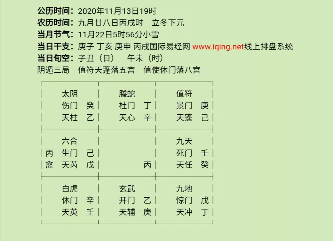 5、免费八字测正缘长相:如何从八字中看出正缘？