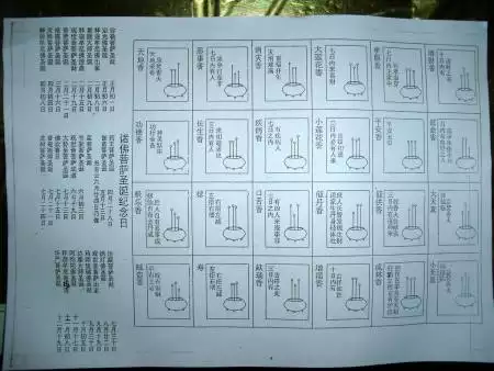 1、看香灰图解三根形状:家里烧香，三根香的香灰打结，有什么寓意么？求解答