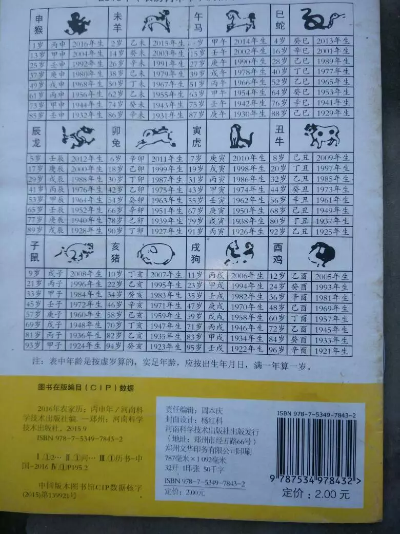 1、十二生肖年齡表年圖片:屬相年齡對照表