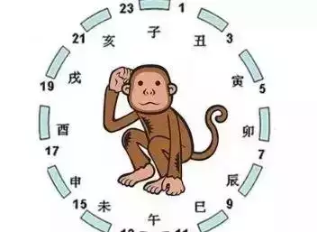 女孩出生的四個更佳時辰，福氣大的出生時辰女人