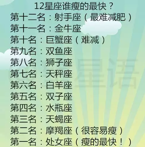 4、最瘦的星座:十二星座谁长大后最瘦