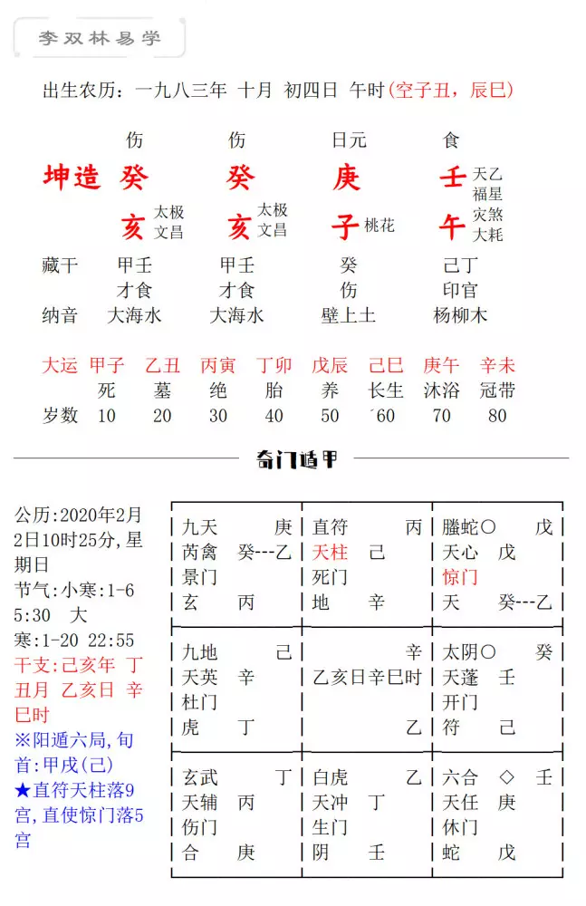 10、法定結婚年齡按陰曆還是陽曆:領結婚證年齡是按農曆還是陽曆來劃分的 謝謝~~~