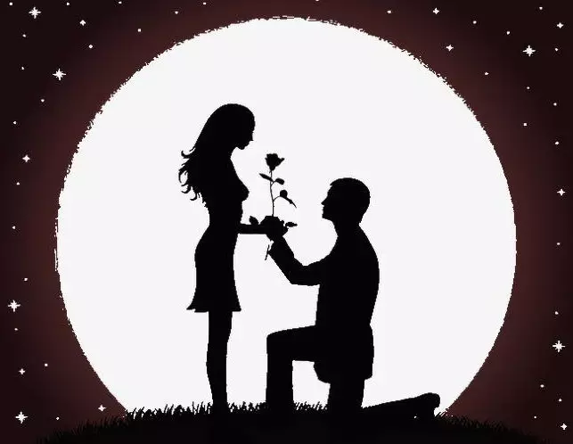 2、測測你一生有幾次婚姻:出生日期測你一生會有幾次婚姻