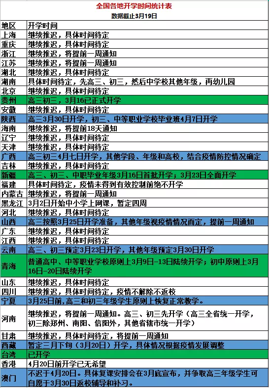 2、吉日时辰表:明天日子哪个时辰大吉？