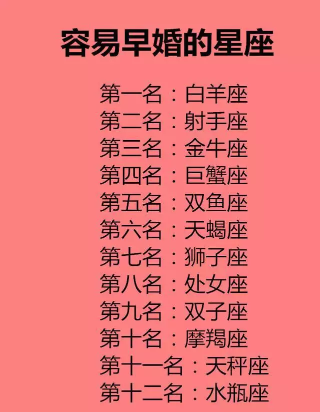 2、聪明又有钱的星座女:很聪明的星座女排名？