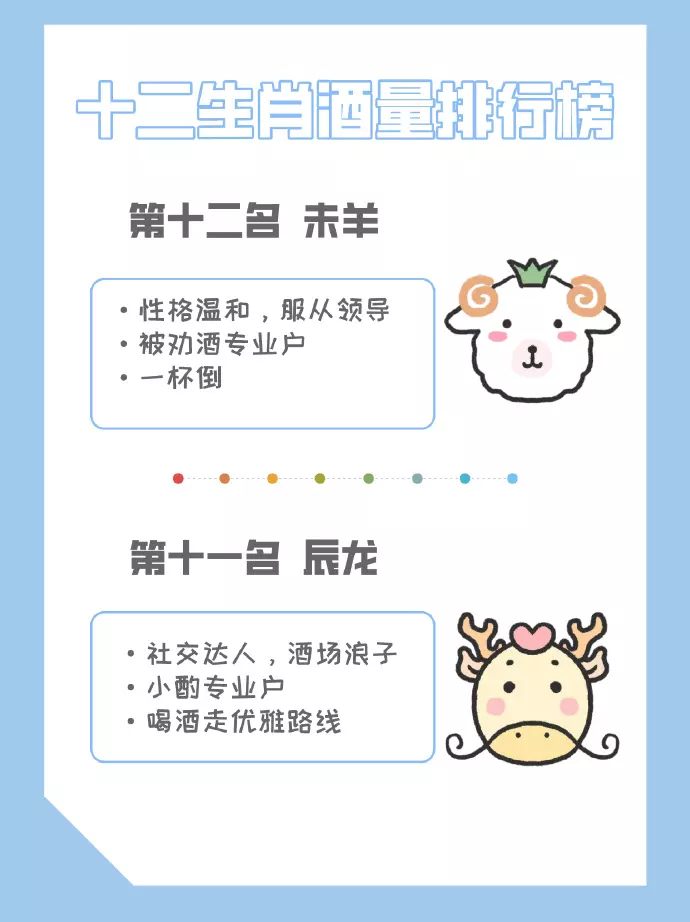 2、十二生肖谁最厉害排名:十二生肖中谁的控制欲最强