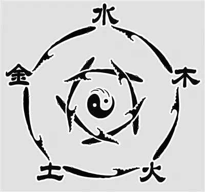 查小孩五行缺什么：生辰八字五行查询