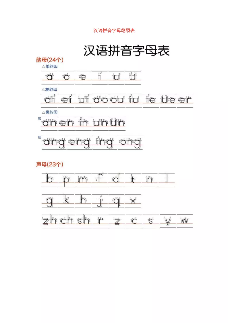 4、漢語拼音字母表占格正確書寫:漢語拼音大寫字母在四線格中怎麼寫