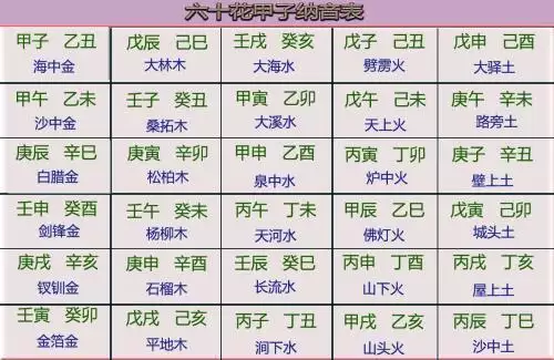 2、96年鼠女，屬水，可以和95年豬男屬火的結婚嗎，對以後婚姻好不好？