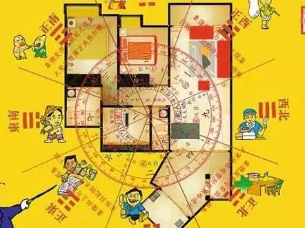 2、财位口诀:财位口诀