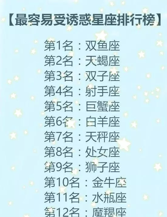 4、潜在星座测试:星座测试