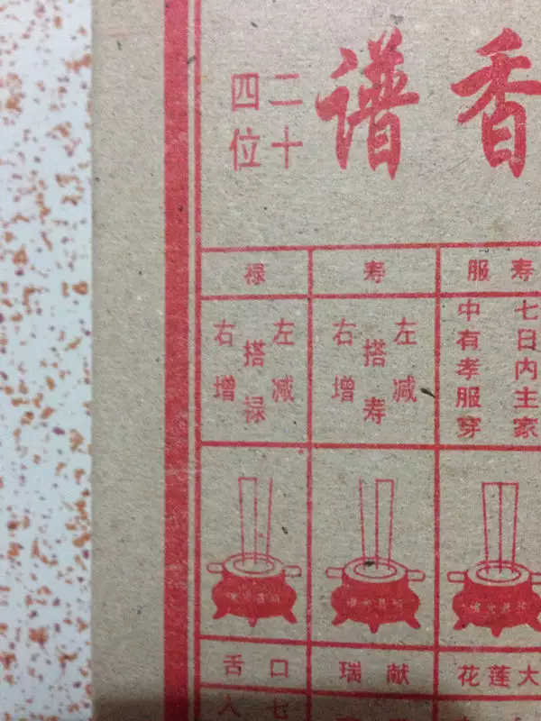 4、72香头论吉凶:帮我看看香头吉凶。