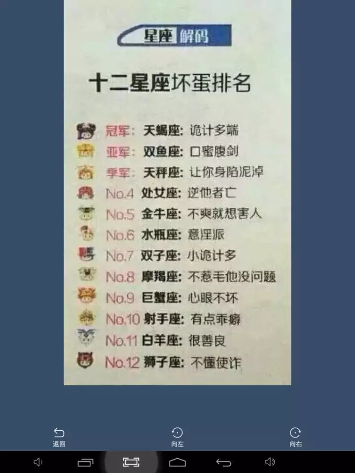 4、星座查询性格分析:星座性格大全