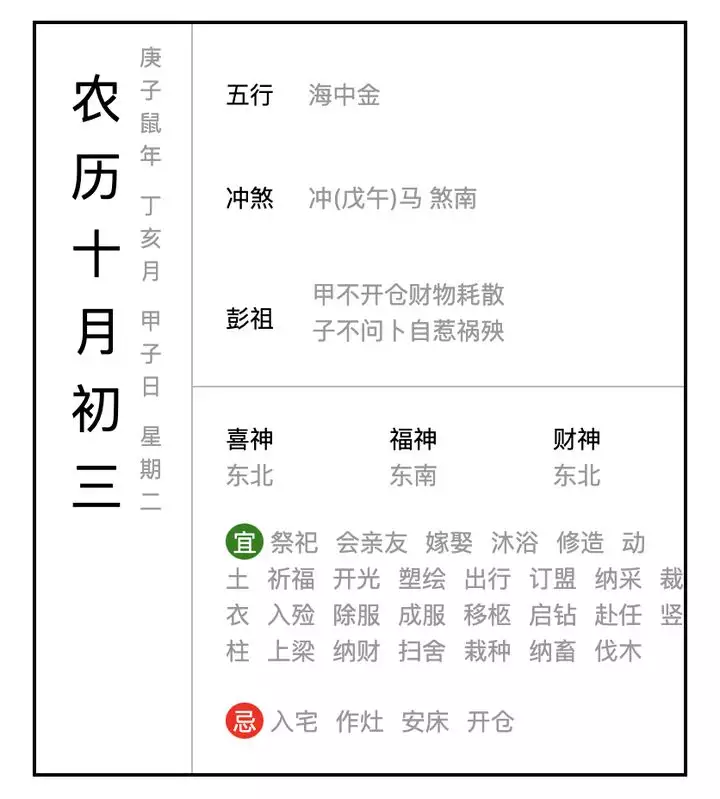 4、黄历:的黄历