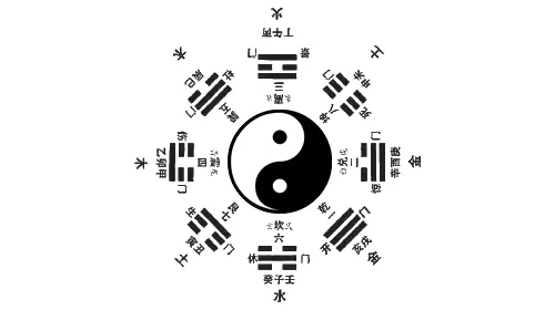 979年的羊什麼時候轉運，1979年屬羊何時走大運"