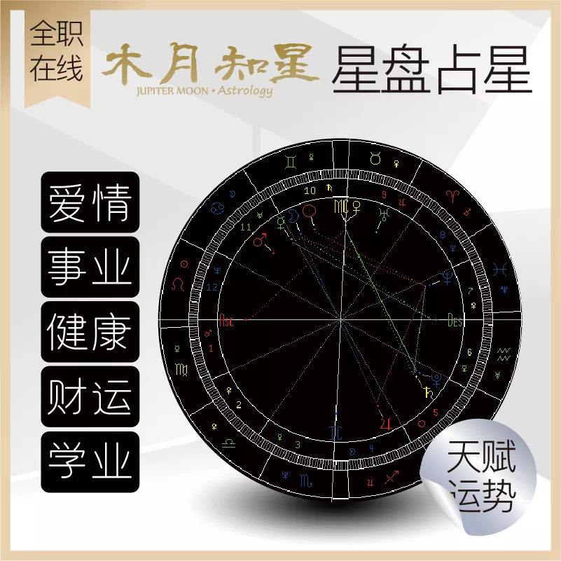 6、最准确的星盘网站:请问哪个网站有正规的星座星盘测试 计算