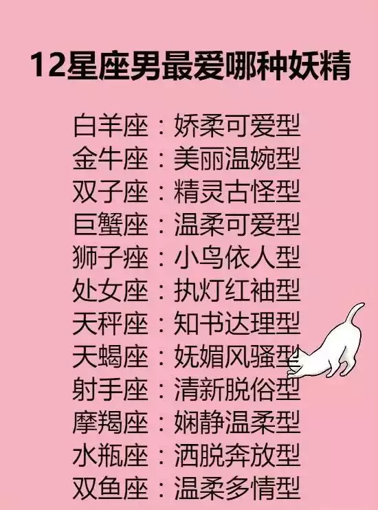 1、12星座男想保护哪个星座女:十二星座女被哪十二星座男暗暗保护