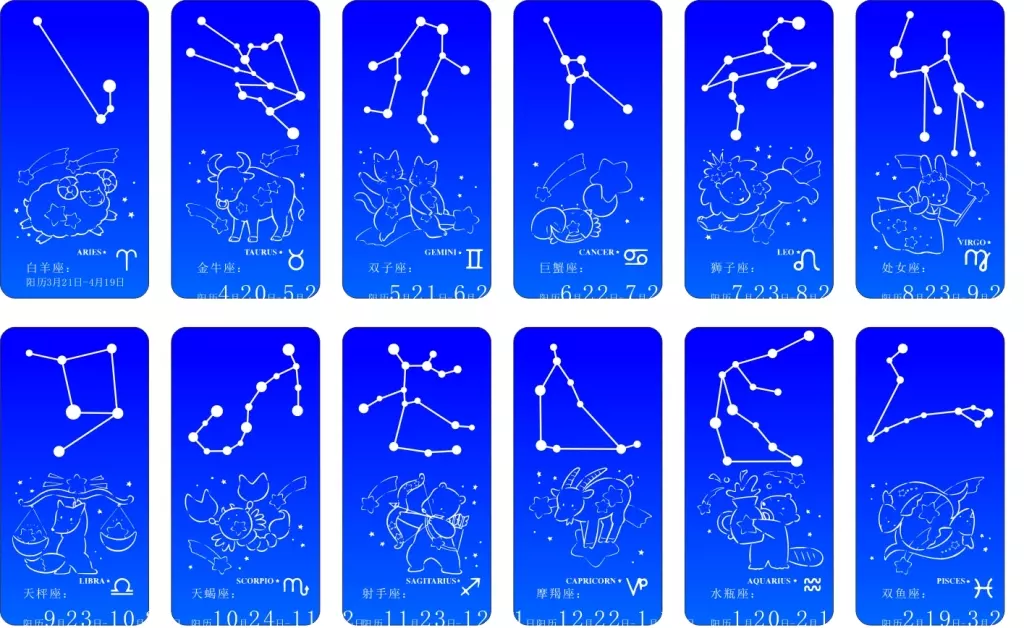 3、geo星座每月运势:星座运势