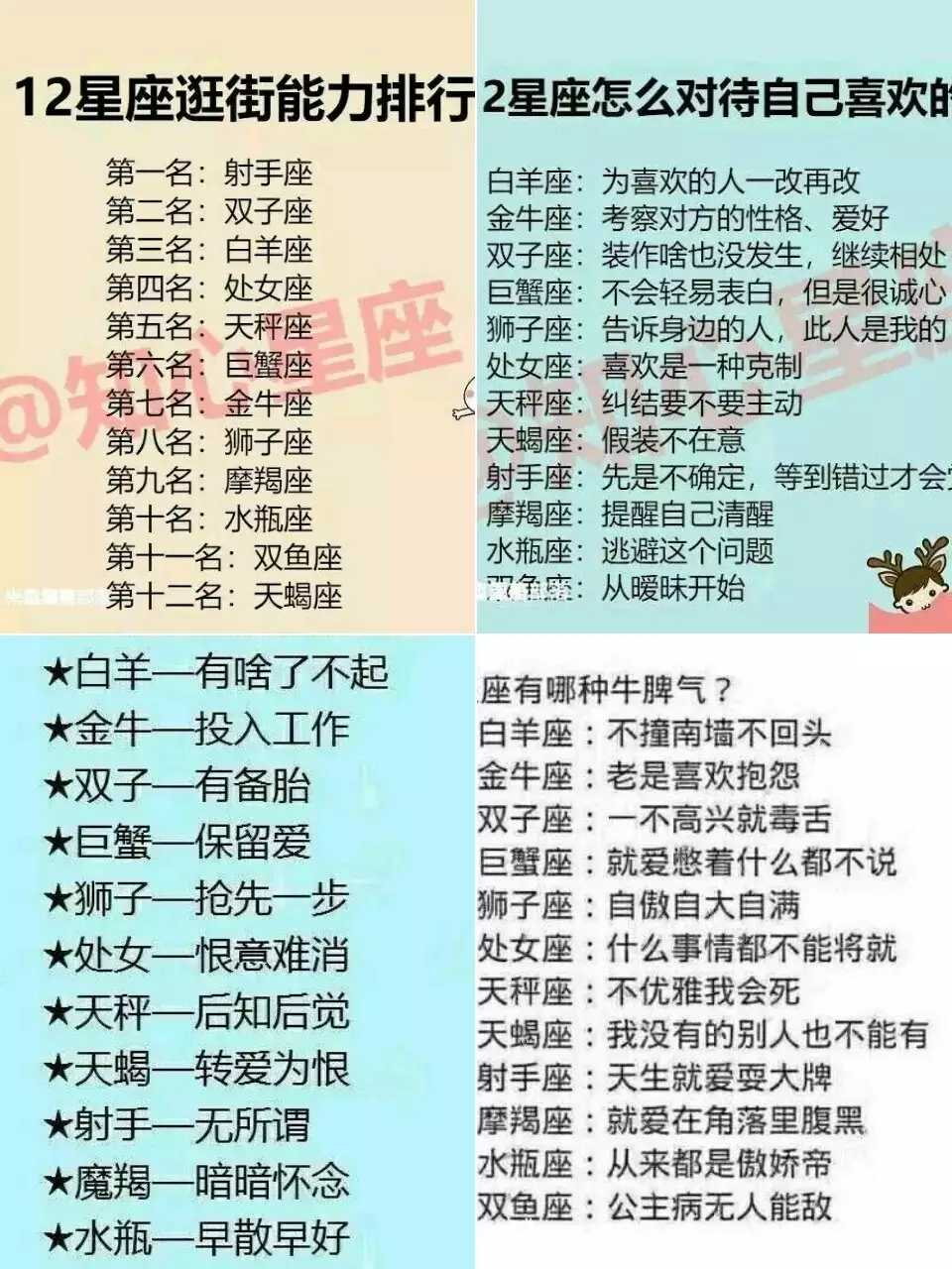 4、星座控网每月运势:十二星座运势怎么样？
