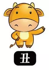 十二生肖今日運勢大全易安居,2022 年各生肖運勢