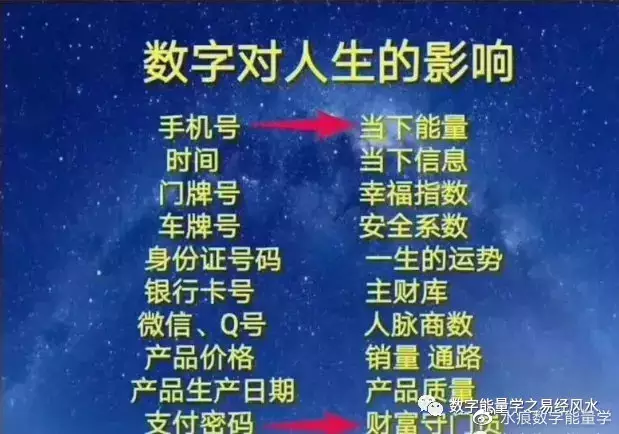 5、八字每日运势分析:求八字预测每日运势，谢了