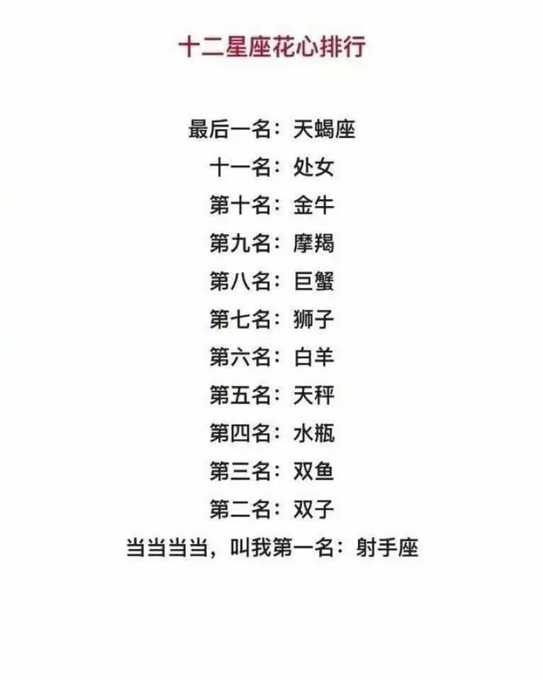 1、十二星座划分标准日期:十二星座对应的日期