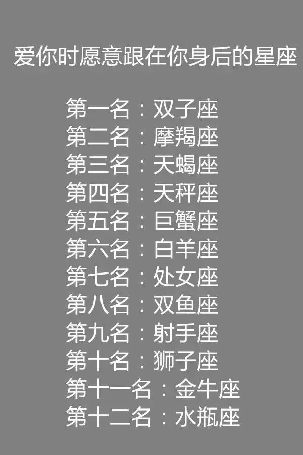 2、十二星座最适合的大学:十二星座哪个可以上大学