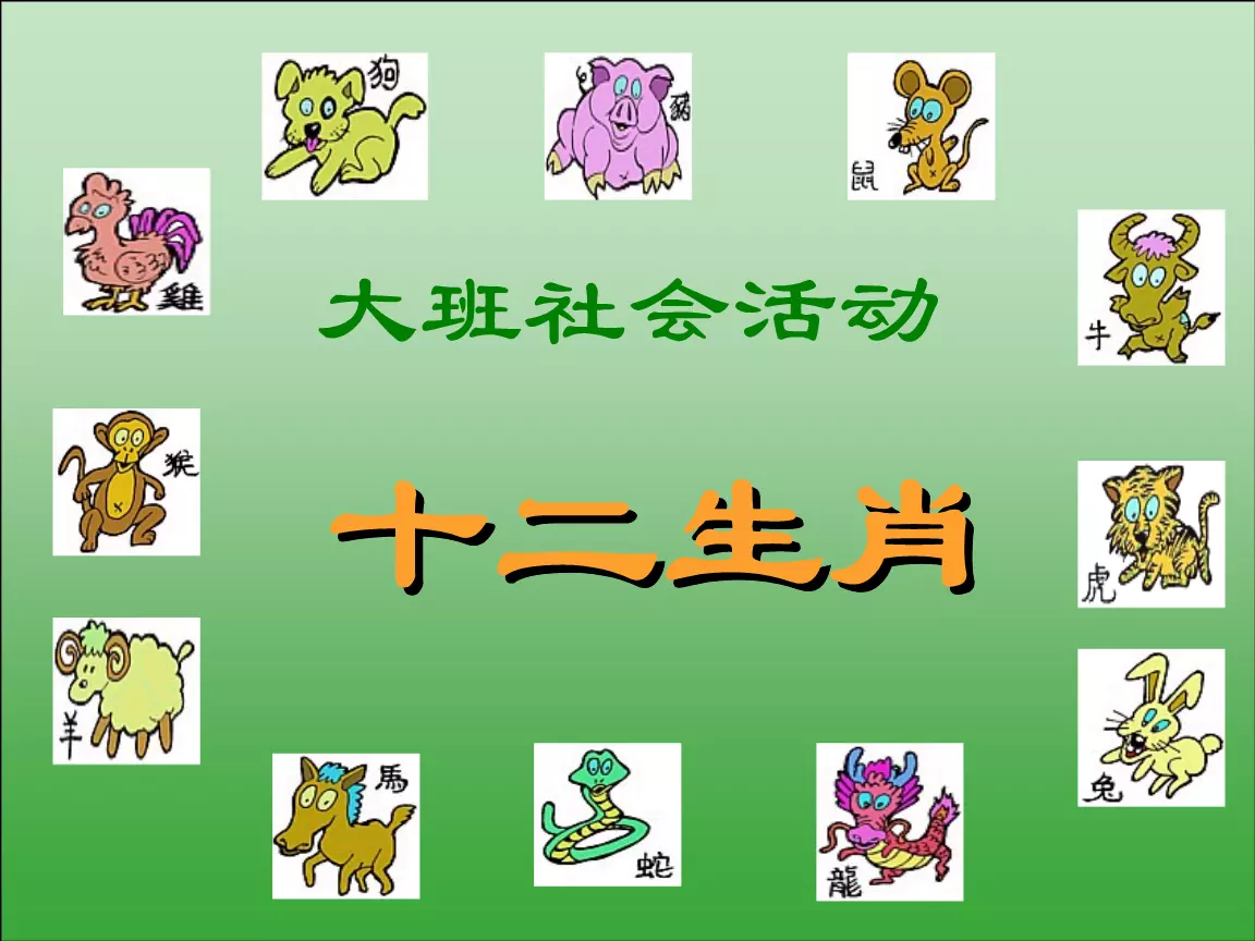 2、12生肖属相排列表:十二生肖的顺序是什么?都代表什么意思?