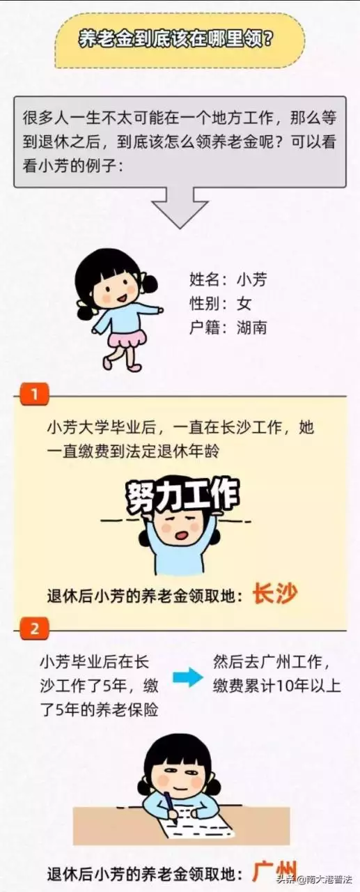 0後年齡對照表2022，80后40歲"