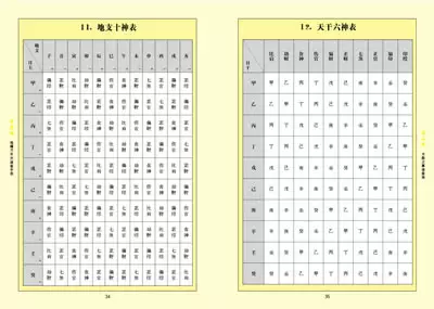 五行年份对照表：六十甲子、年份、五行对照表(全版)