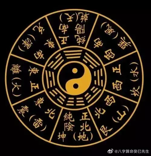 1、四柱八字看配偶方向的方法與步驟:如何從八字看配偶情況