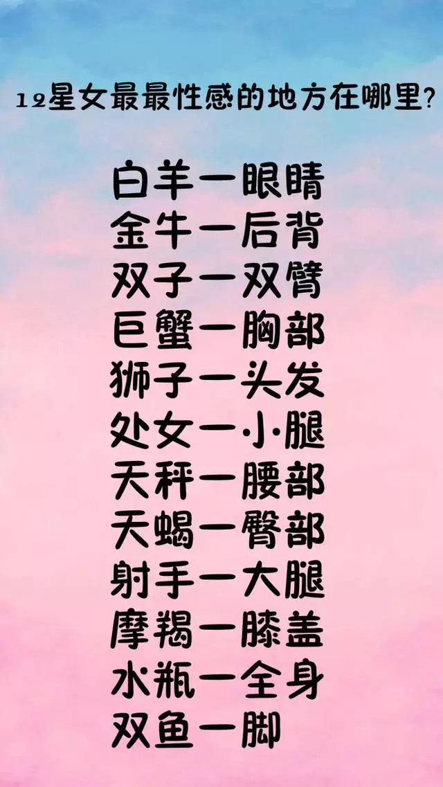 1、查看自己的星座:看生日查星座